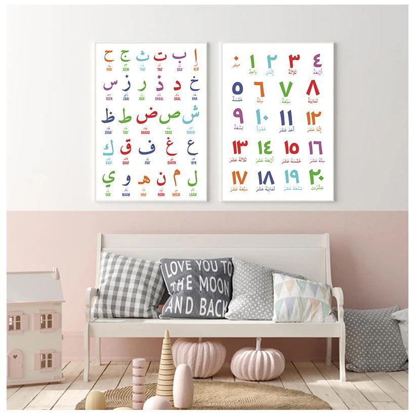 Wall Art Canvas Painting Arabic Letters & Numerals - Jazmie Jamaludin