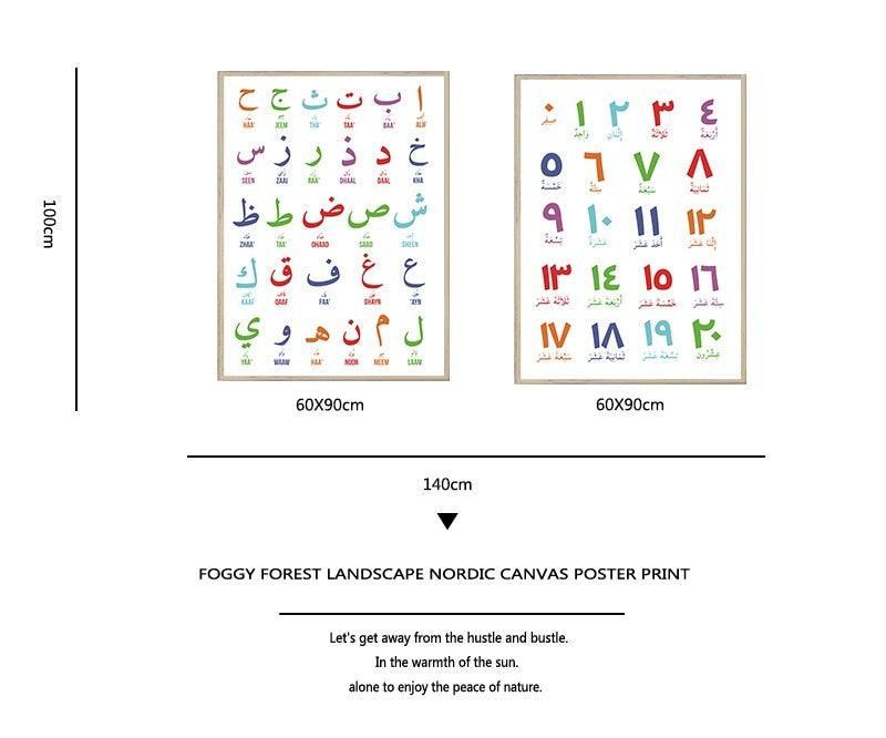 Wall Art Canvas Painting Arabic Letters & Numerals - Jazmie Jamaludin