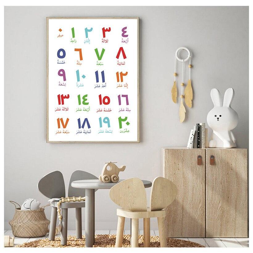 Wall Art Canvas Painting Arabic Letters & Numerals - Jazmie Jamaludin