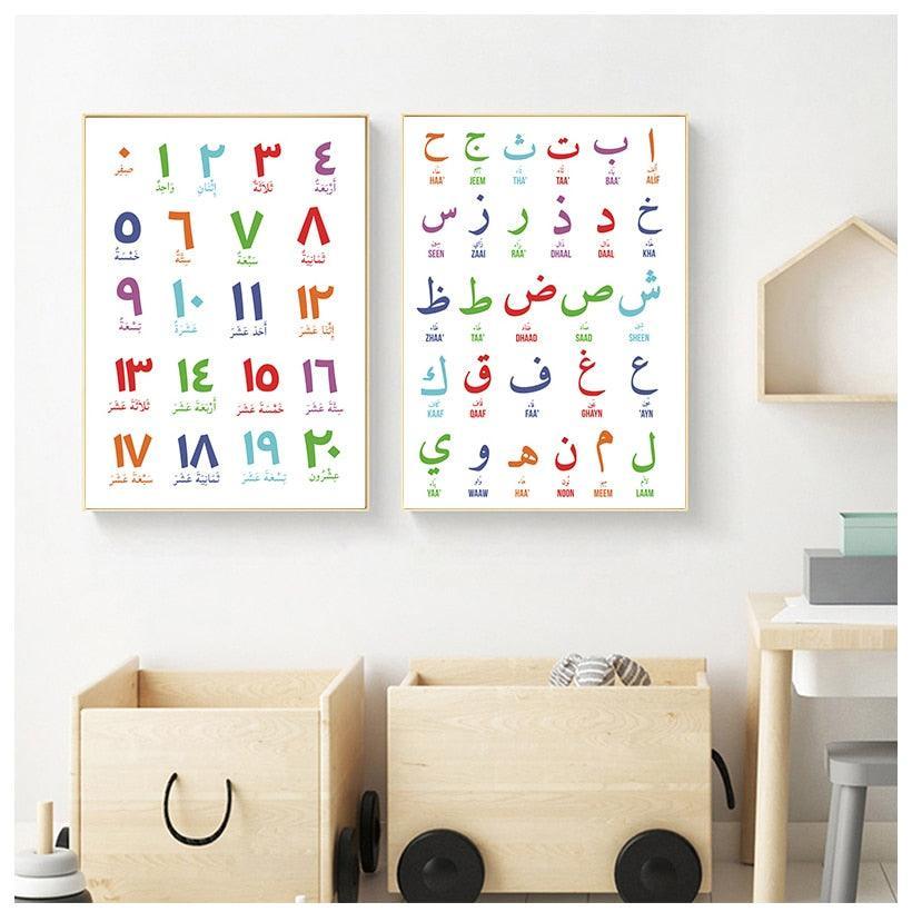 Wall Art Canvas Painting Arabic Letters & Numerals - Jazmie Jamaludin