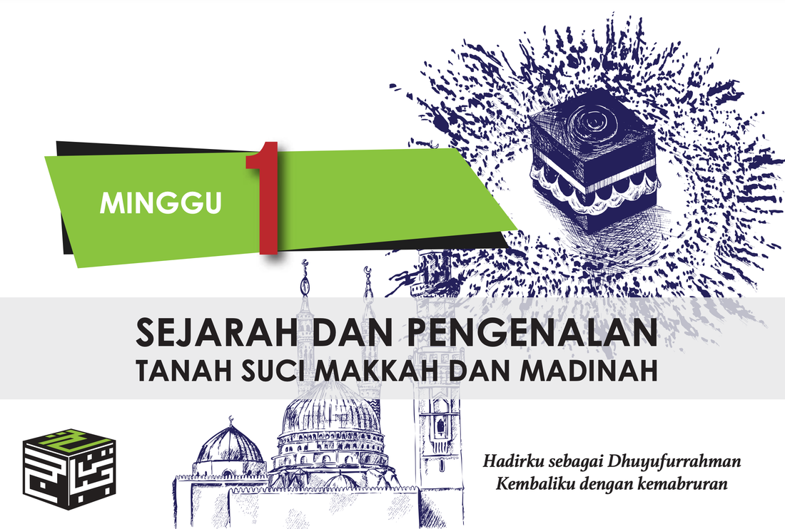 Sejarah & Pengenalan Tanah Suci Makkah & Madinah