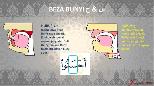 Beza Bunyi س & ح - Jazmie Jamaludin