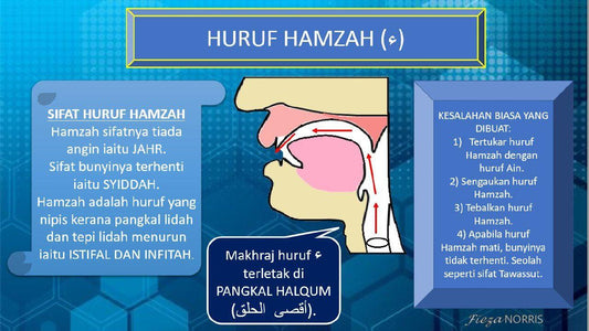 Huruf Hamzah (ء) - Jazmie Jamaludin