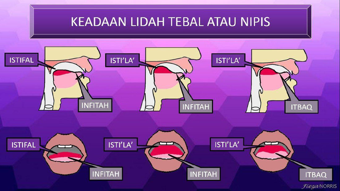 Huruf Tebal & Nipis. Apa Bezanya? - Jazmie Jamaludin