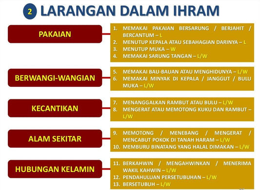 Melakukan Larangan Dalam Ihram Dengan Sengaja Adakah Sah Ibadat Umrah? - Jazmie Jamaludin