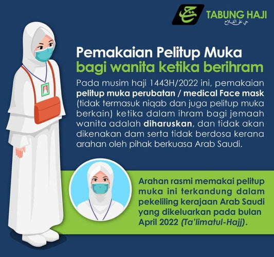 Pemakaian Pelitup Muka Bagi Wanita Ketika Berihram - Jazmie Jamaludin