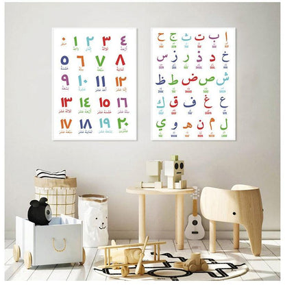 Wall Art Canvas Painting Arabic Letters & Numerals - Jazmie Jamaludin
